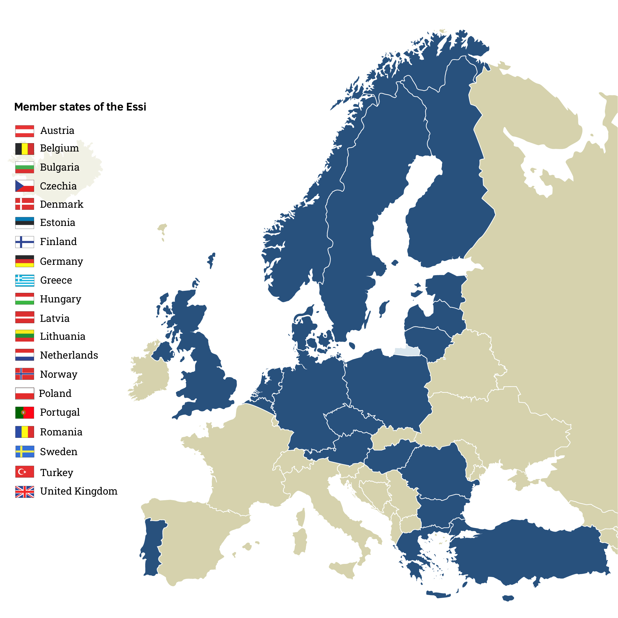 Member states of the European Sky Shield Initiative (ESSI)