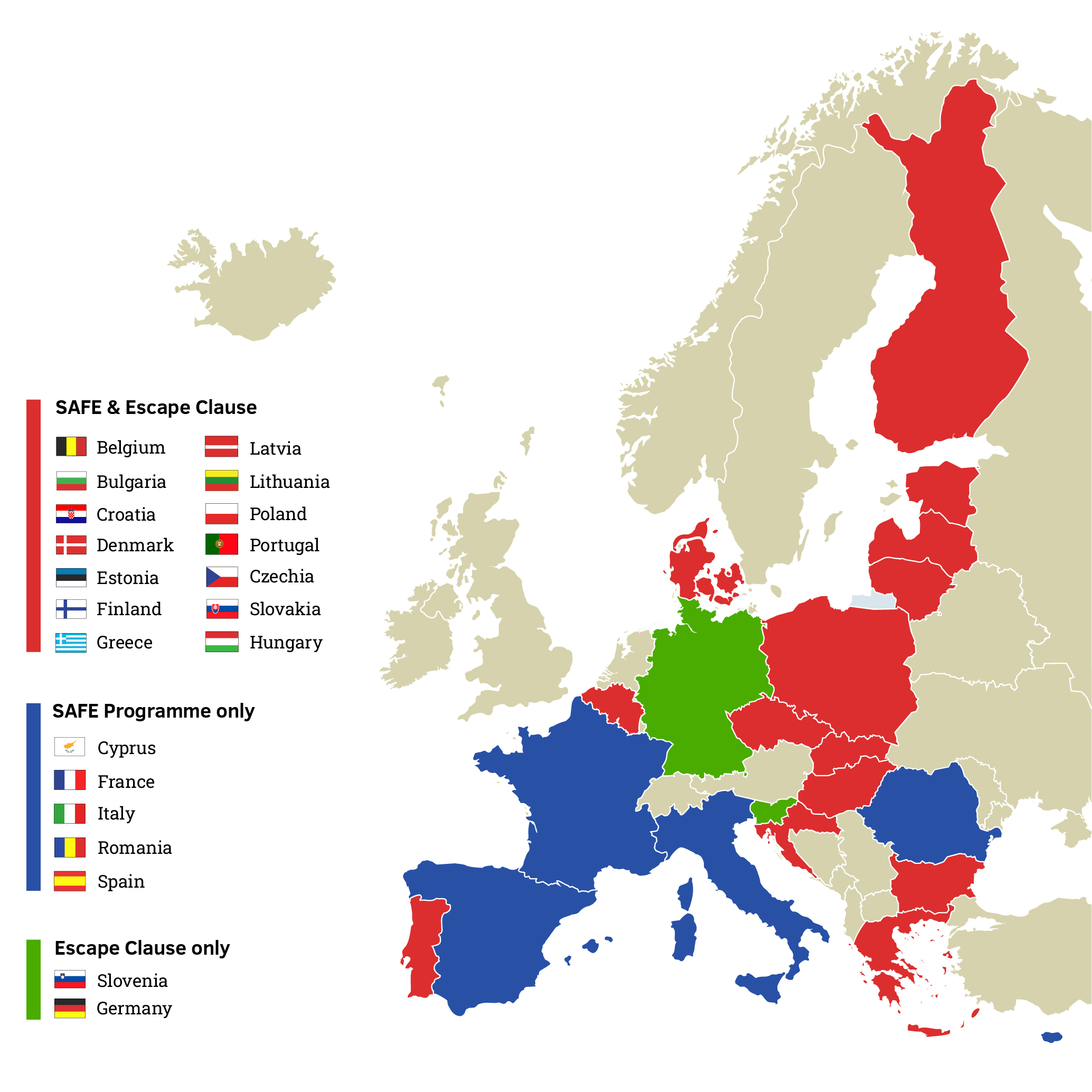 Activation of the Stability Pact escape clause for defence investments