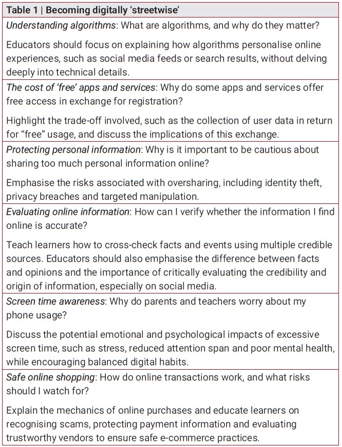 Becoming digitally &lsquo;streetwise&rsquo;