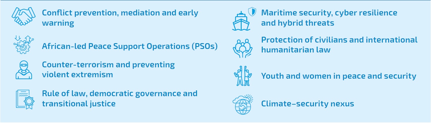 EU-AU Joint partnership areas of cooperation